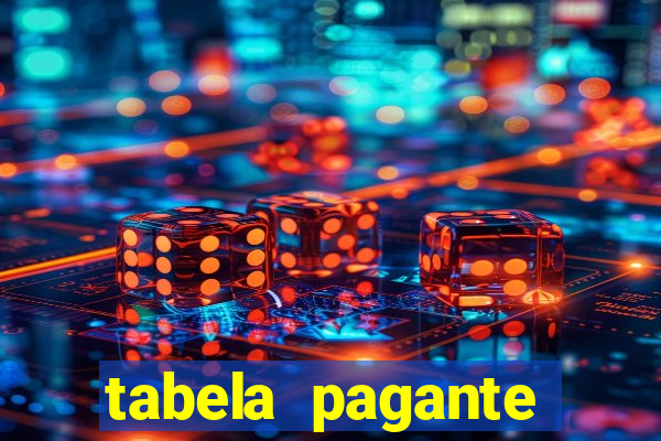 tabela pagante fortune tiger